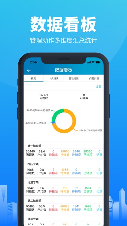 工程管理-好工程,用智建云 screenshot-7