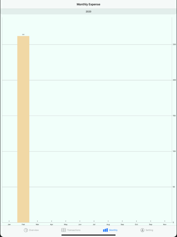 Let's track iPad screenshot 3 - Productivity app