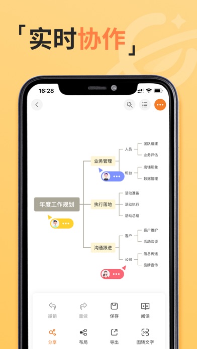 GitMind: Al Mind Map & Notes