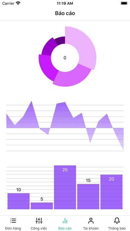 NSX Tổ trưởng screenshot-3