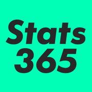 Stats 365 Football Live Scores