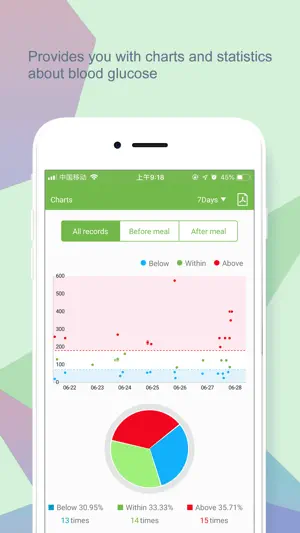 VivaGuard screenshot 2