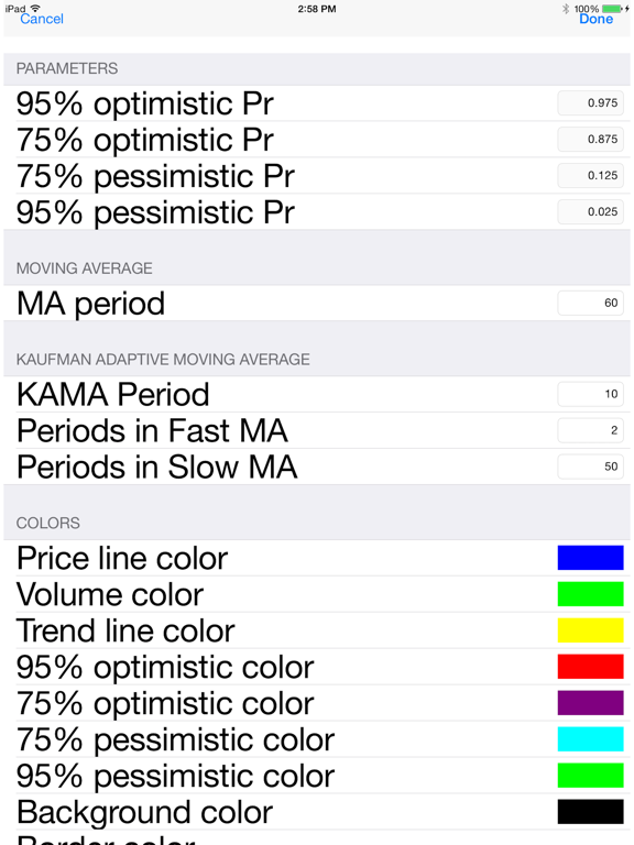 Finance Conduit iPad screenshot