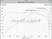 perfexpert ipad resimleri 4