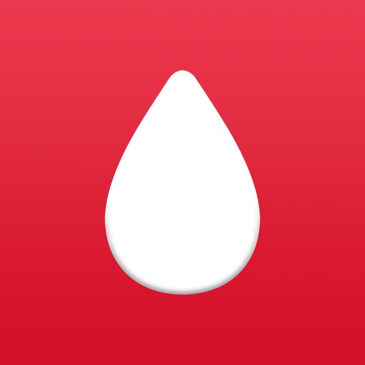 Photo Blur: Background Effect