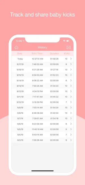 Baby Kicks Monitor iPhone screenshot 3