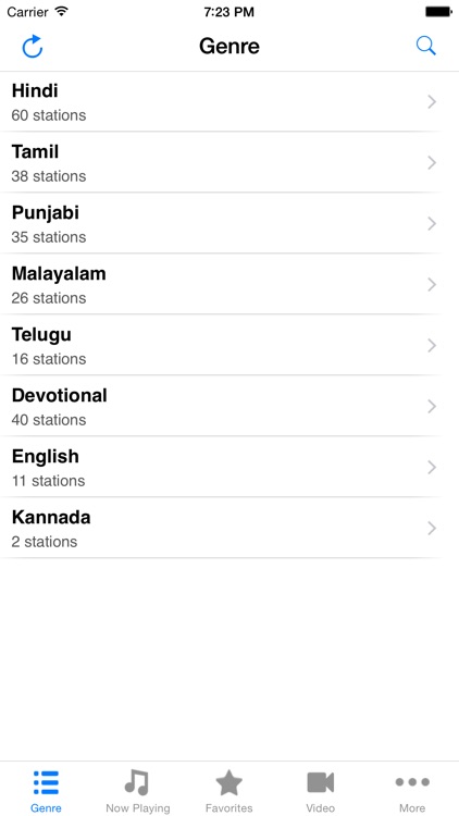 Indian Radio Live FM Station