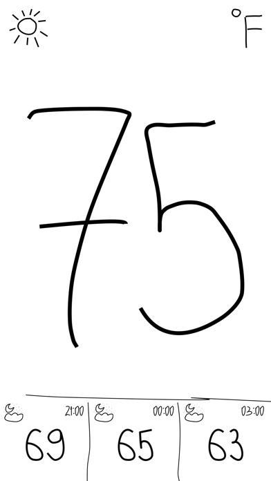 Screenshot #2 pour Real Weather App