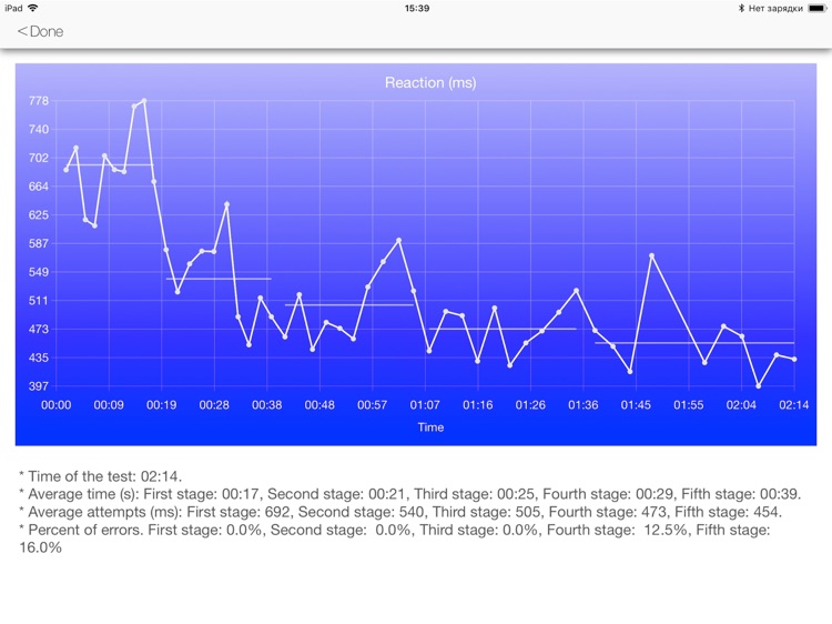 TestSTMemory screenshot-3