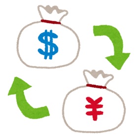 Instant USD/JPY Calc!