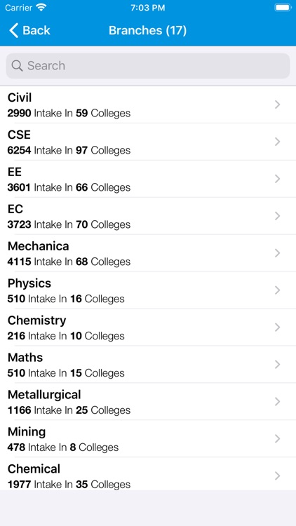 All India Admission for JoSAA screenshot-8