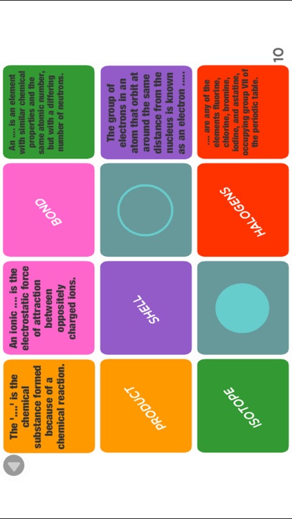 Chemistry GCSE 9-1 AQA Science