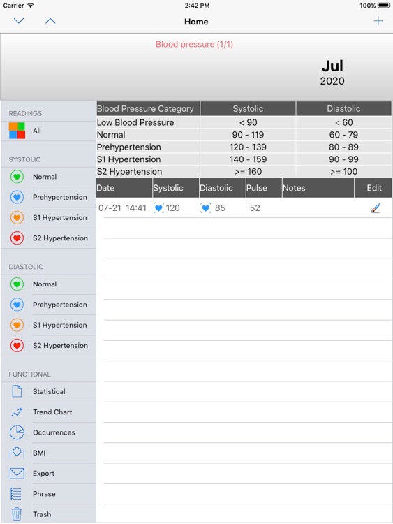 iBloodPressure361plus