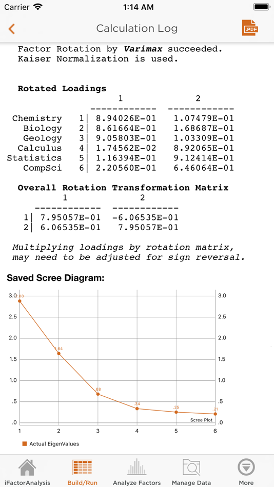 #4. iFactorAnalysis™ Lite (iOS) 由: Acurasoft Inc.