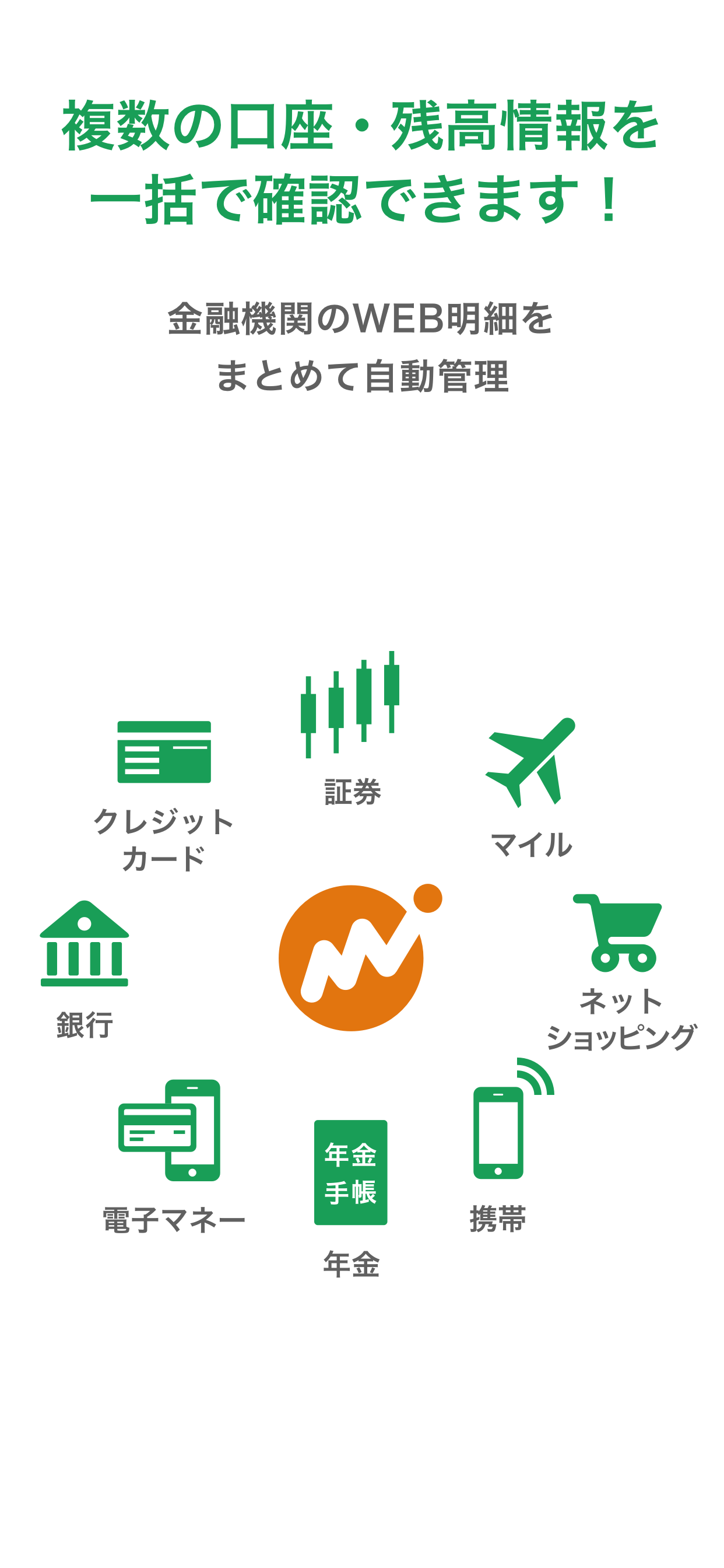 マネーフォワード for YMFG