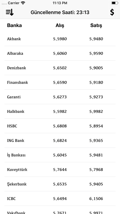 Screenshot #1 pour Banka Kurları – Döviz & Altın