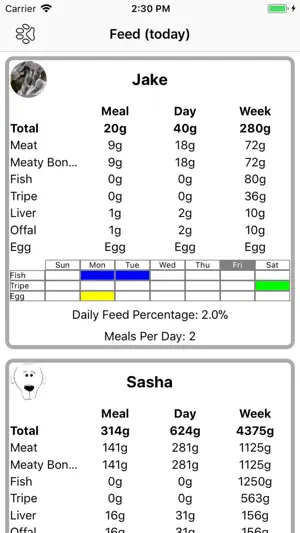 RAW / BARF Pet Dinner screenshot 1