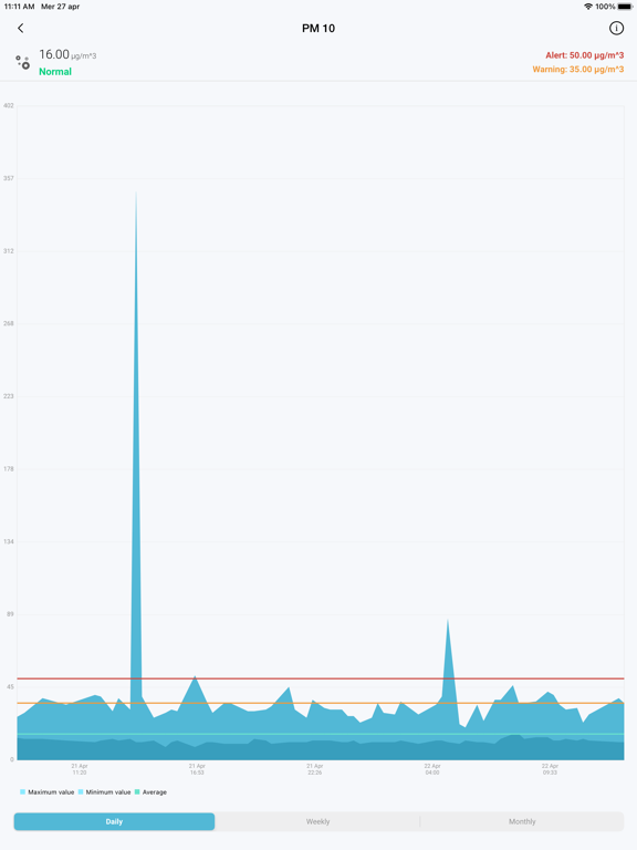 Screenshot #5 pour Nuvap App