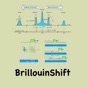 BrillouinShift app download
