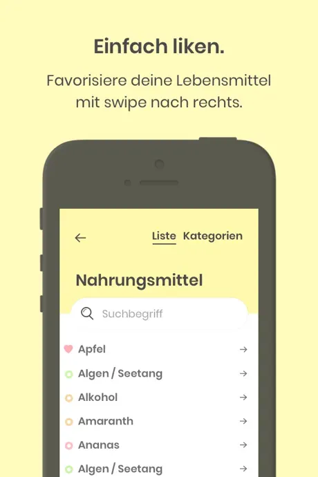 Frag Ingrid: Lebensmittelliste