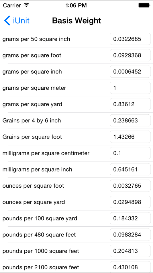 #2. iUnit Measurement Conversion (iOS) От: Black Cat Systems