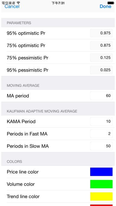 Finance Conduit Screenshot
