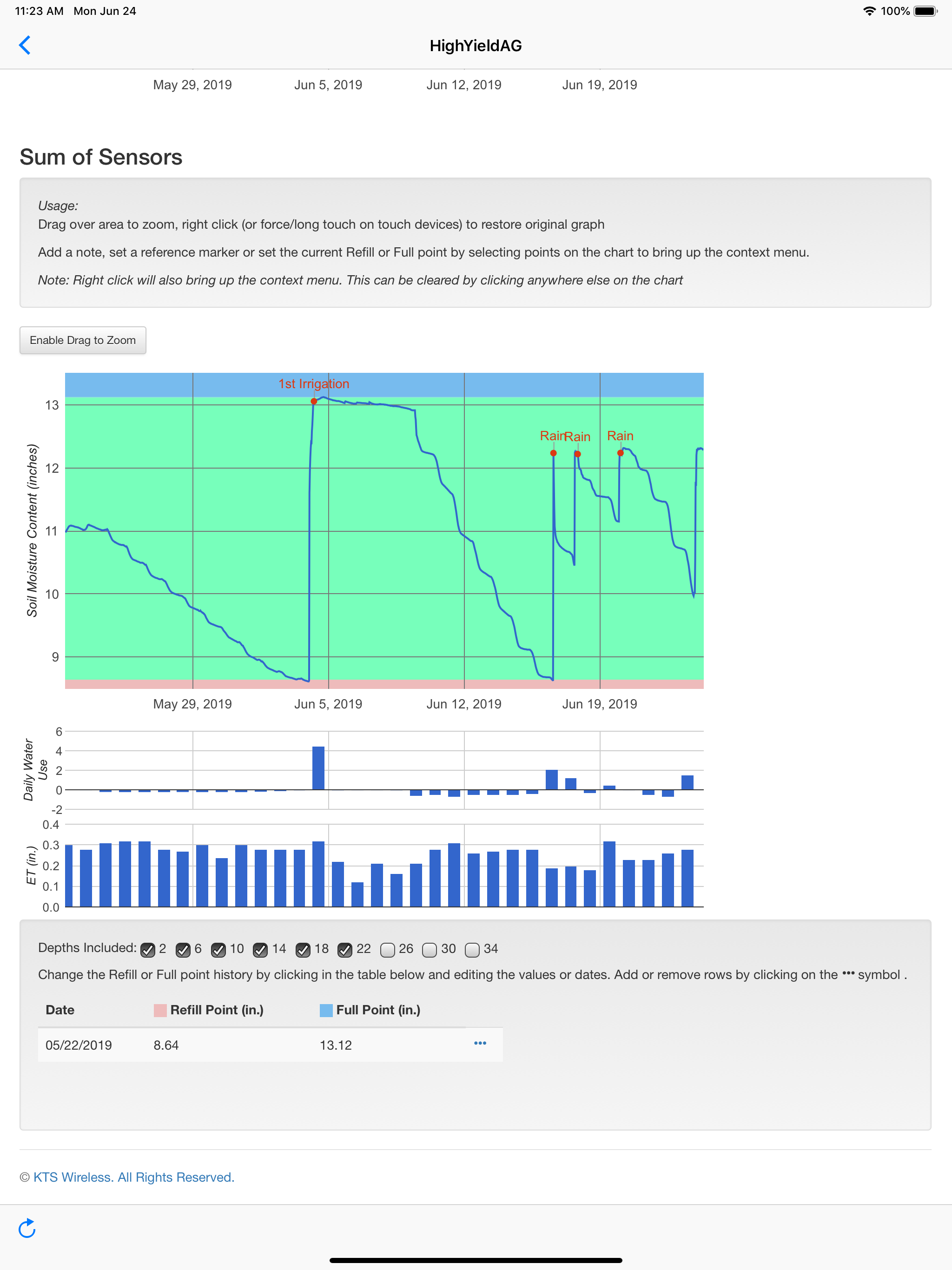 High Yield AG MyFarm screenshot 12
