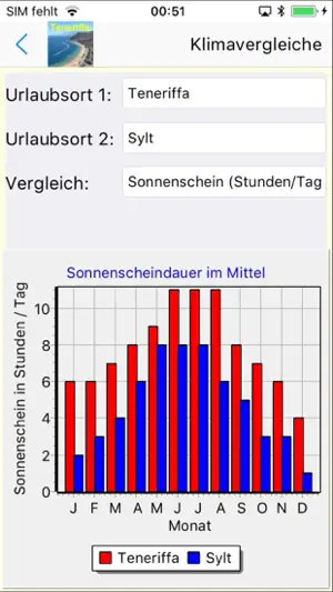 Teneriffa App für den Urlaub screenshot 2