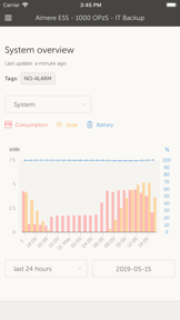 VRM: Victron Remote Management screenshot