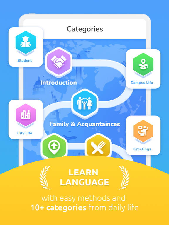 Lingutown - Learn Languagesのおすすめ画像1