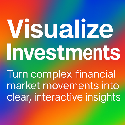 Stock,ETF,ETN,Funds AI Analyst