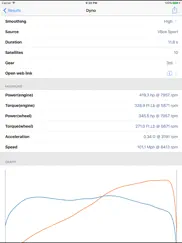 perfexpert ipad resimleri 3