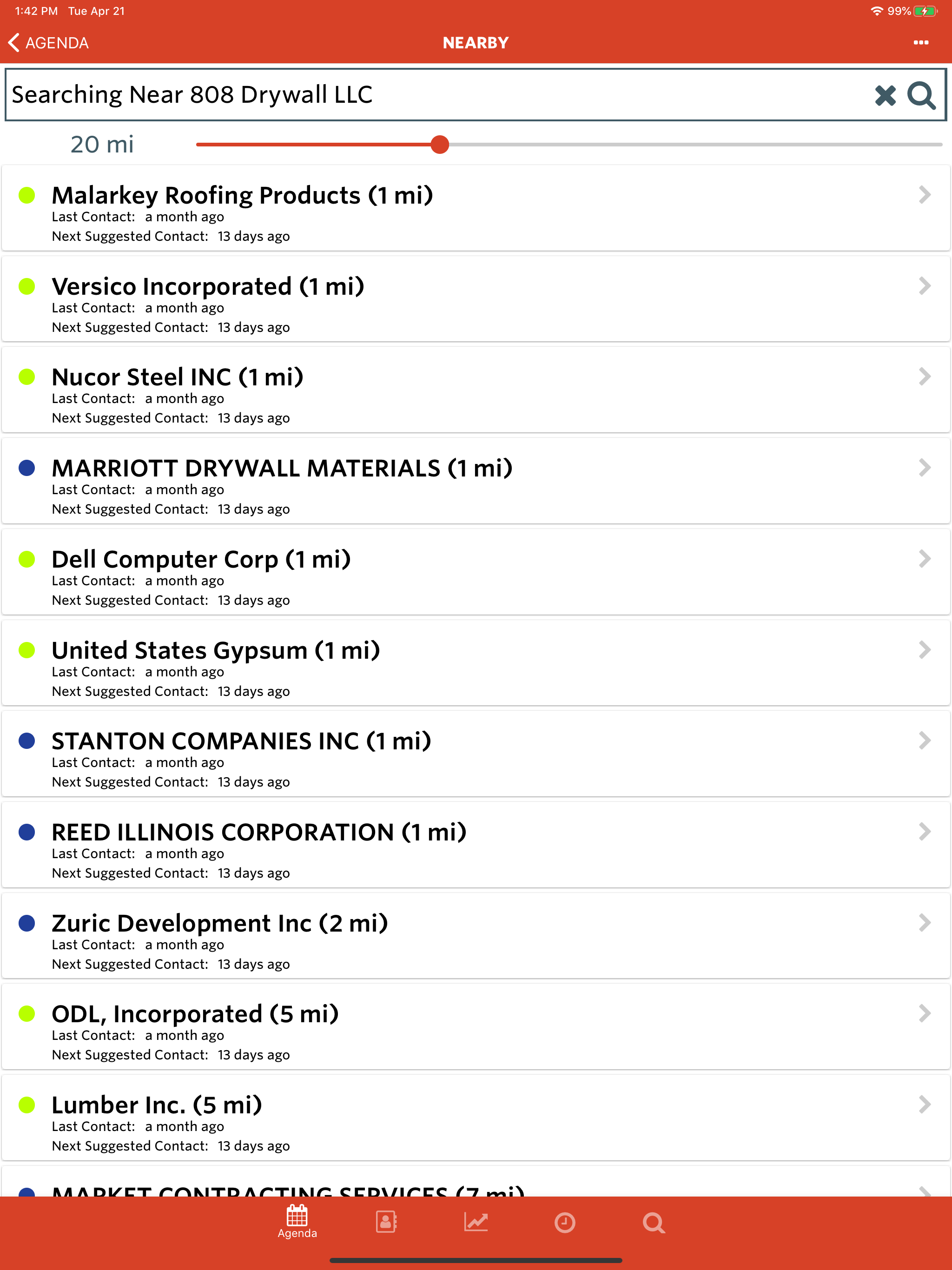 DMSi CRM+
