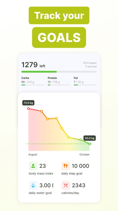 Calorie Counter: Food Tracker Screenshot