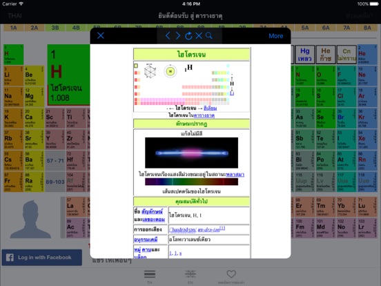 Screenshot #5 pour iPeriodic