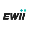 EWII Energi - EWII A/S