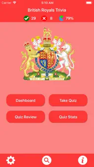 British Royals Trivia iphone bilder 0