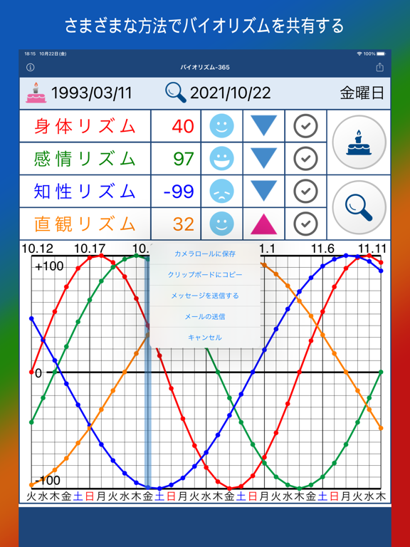 バイオリズム-365のおすすめ画像4