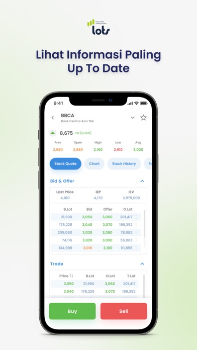 LOTS - Lotus Online Trading Screenshot