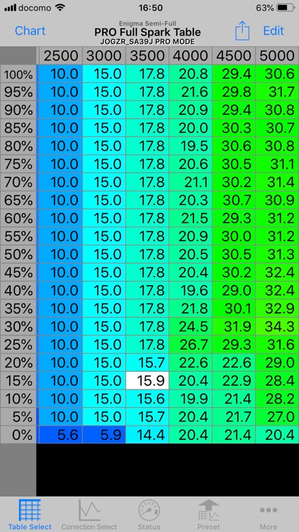 Enigma Semi-Full PRO mode
