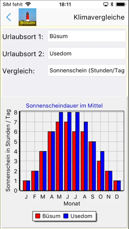 Büsum Urlaubs App screenshot 3 of 10
