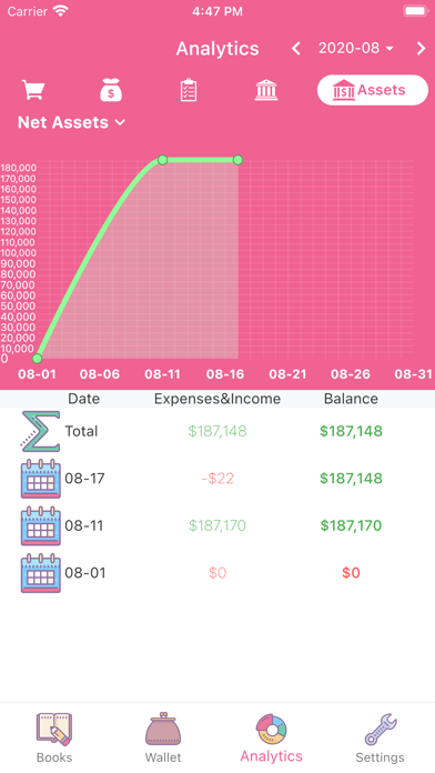 Money+ Cute Expense Tracker Screenshot