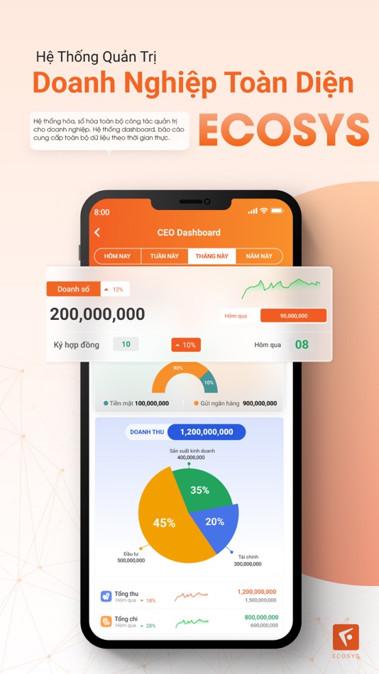 #1. EcoSys (iOS) 由: W.H.Y SOFT TECHNOLOGY JOINT STOCK COMPANY
