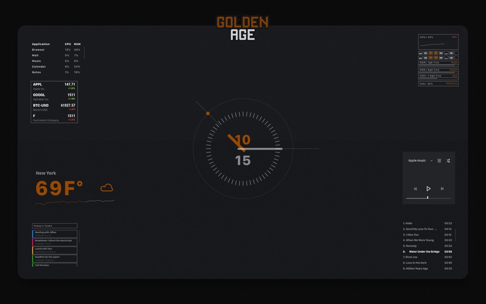#10. Widgetter - Custom Desktop (macOS) Podle: Villow