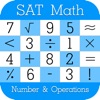 SAT Math: Number Lite icon