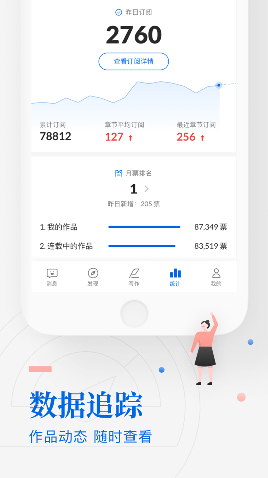 #4. 作家助手 (iOS) By: 上海阅文信息技术有限公司