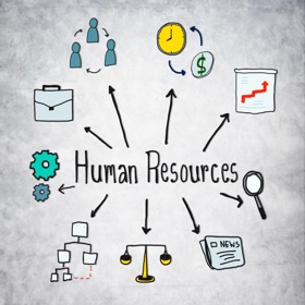 SHRM CP & SCP Exam Mastery