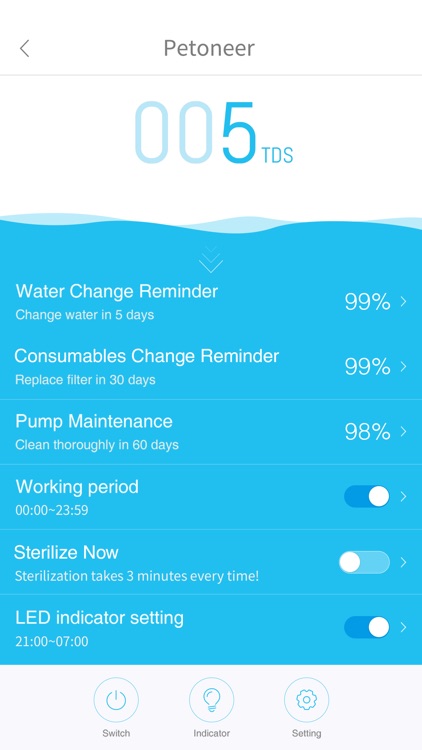 Petoneer screenshot-4