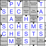 Svenska Korsord & Andra spel на пк