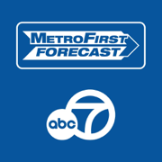 KATV Channel 7 Weather
